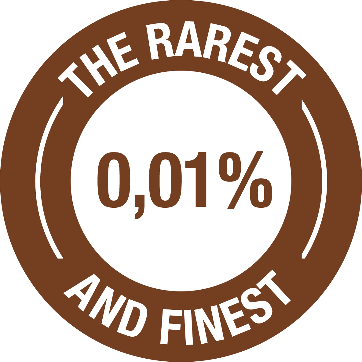 Genetic rarity: just 0.01% of global production